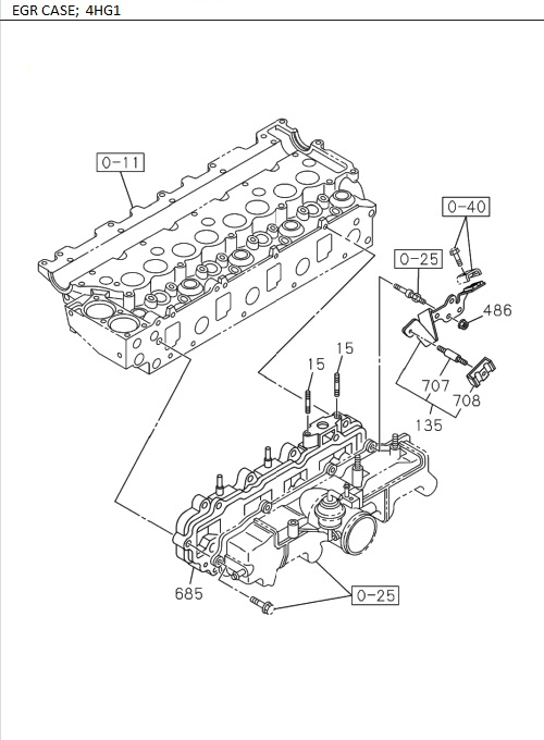 Partial Engine